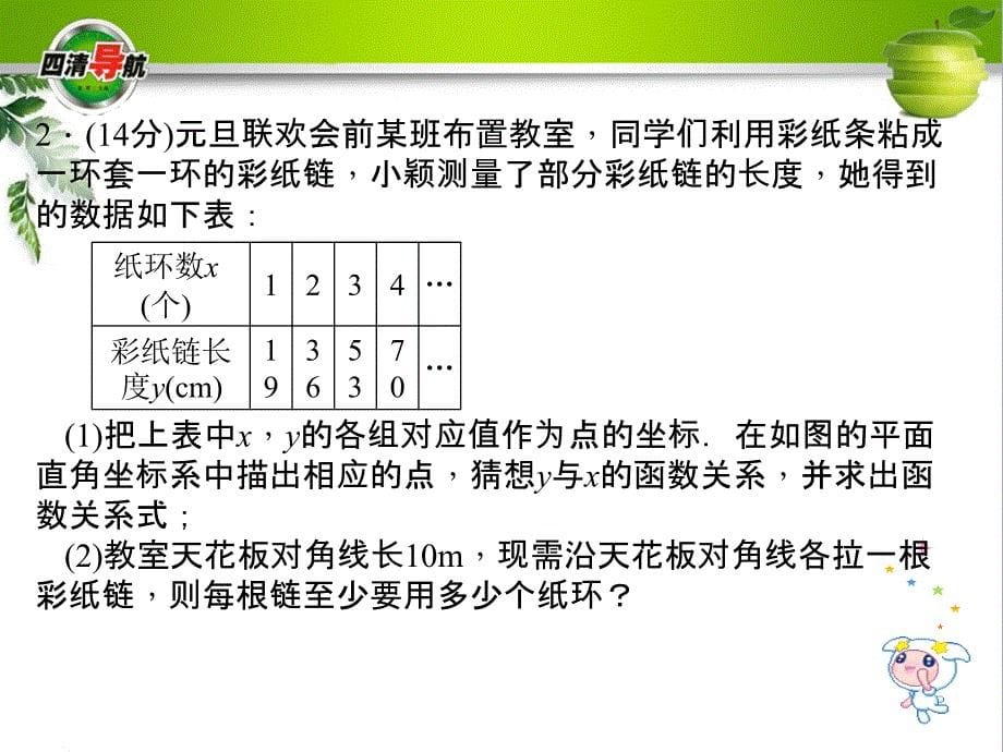 第十二章12.4综合与实践_第5页