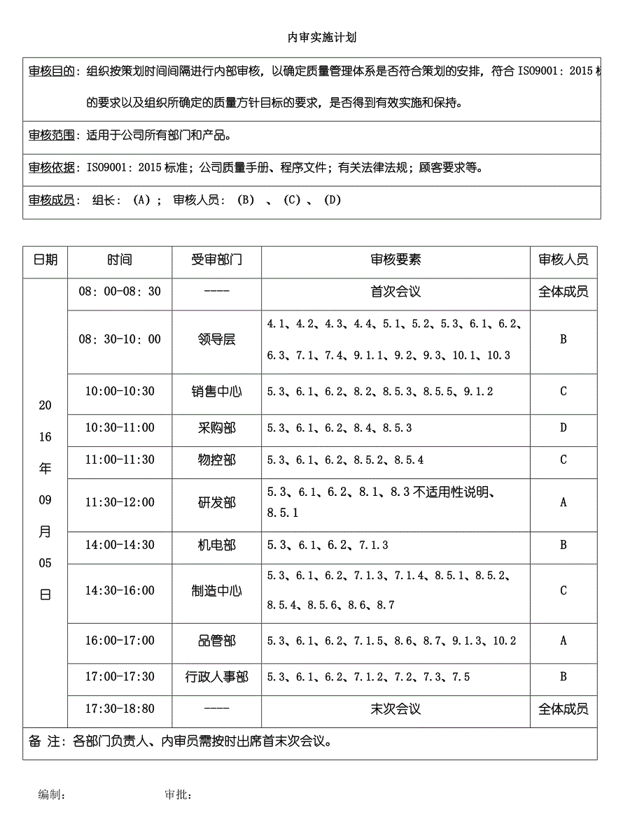 ISO9001内审简单完整易改版_第3页