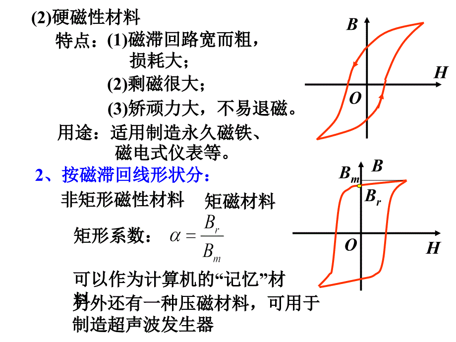 第十四章143铁磁质_第4页