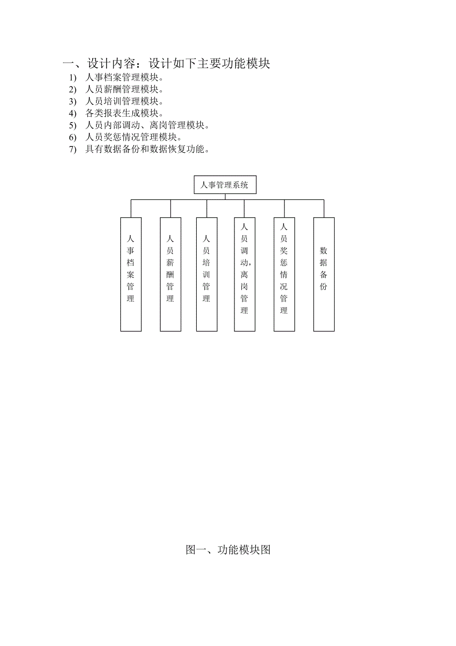 人事管理-(3)_第3页