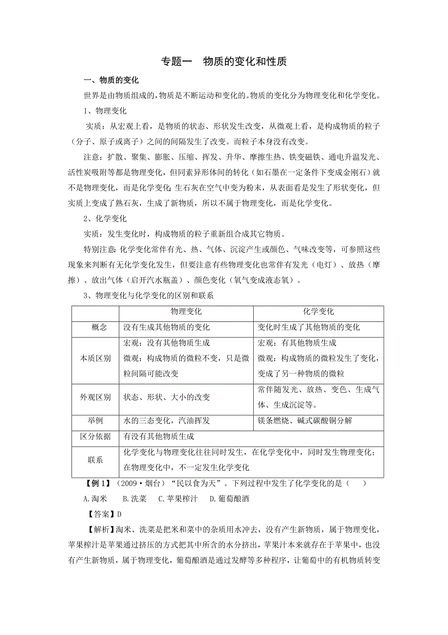 中考化学复习——专题整合[共7专题]_第1页