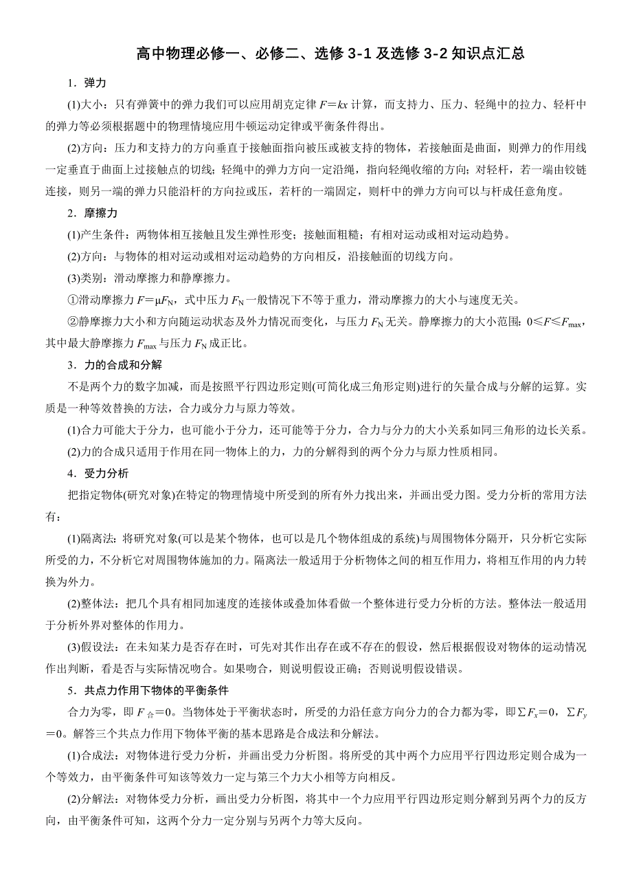 高中物理必修一必修二选修31及选修32知识点汇总_第1页