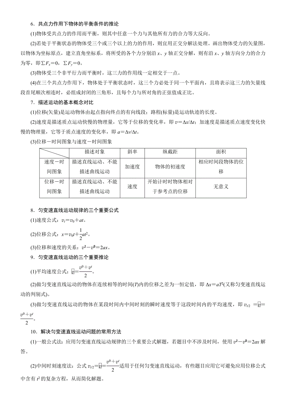 高中物理必修一必修二选修31及选修32知识点汇总_第2页