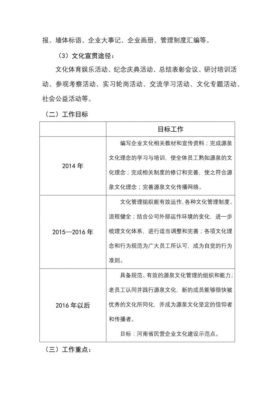 企业文化建设方案及实施计划定_第5页