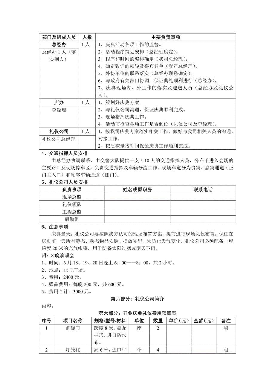 欧德福开业庆典方案_第5页