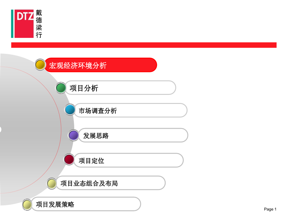 戴德梁行湛江丽湾名邸商业项目研究及策划报1595275_第2页