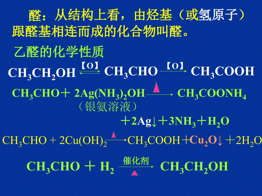 第二节醛醛2章节_第2页