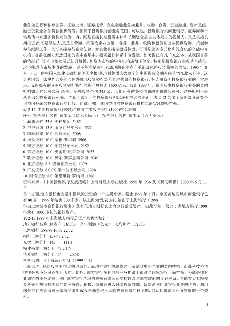 国际融资与业务结算方式汇卒(266个文档)30_第4页