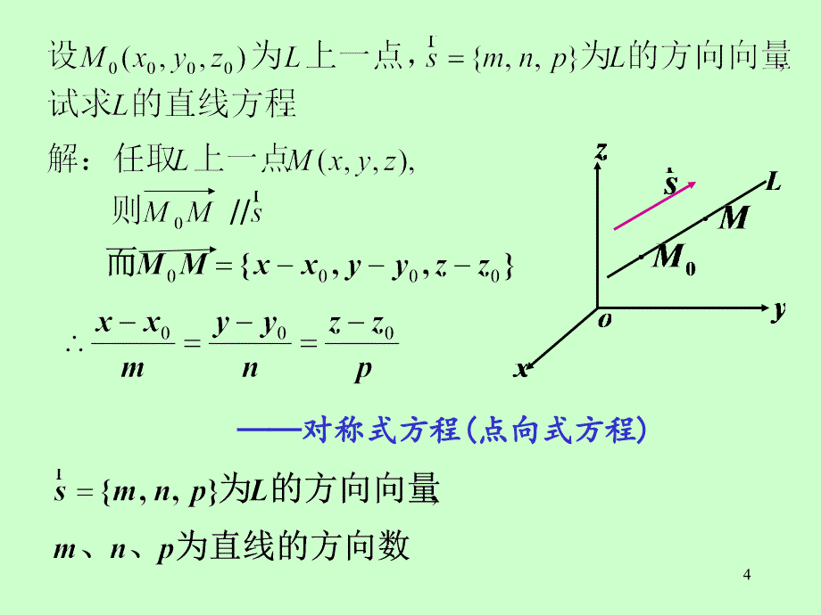 第八章空间解析几与何向量代数8.6空间直线及其方程新_第4页