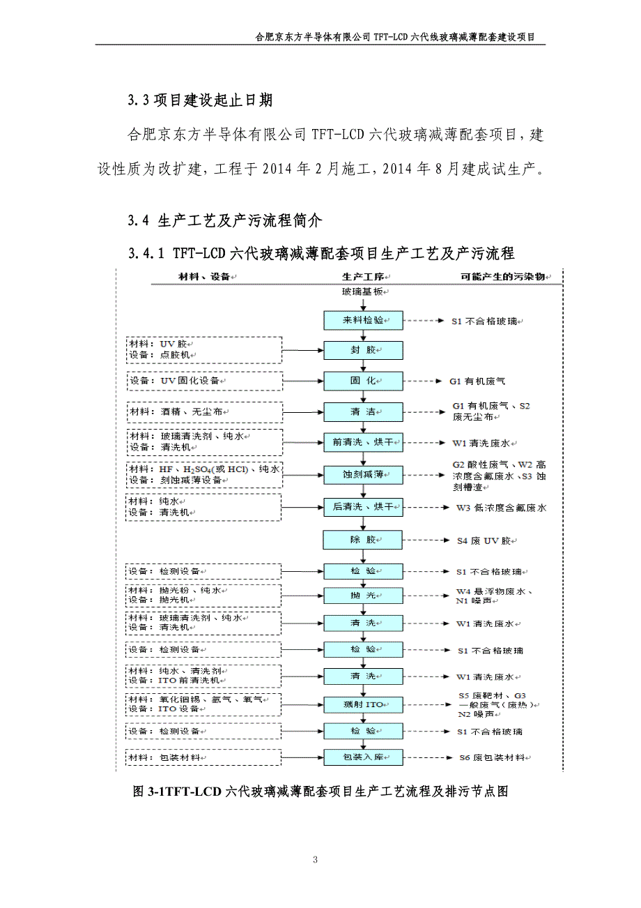 建设项目竣工环境保护-合肥环保局_第4页