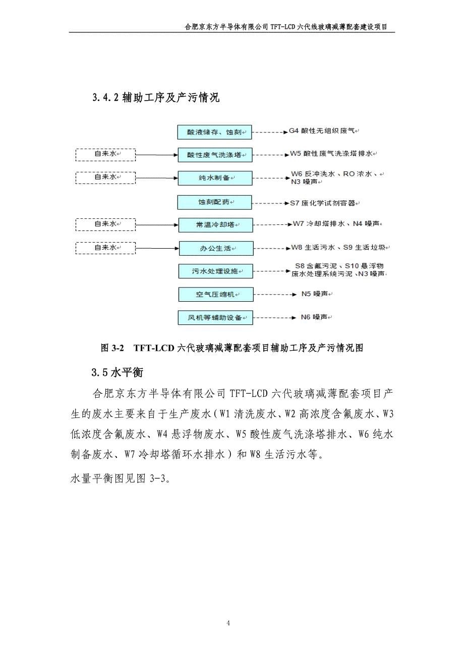 建设项目竣工环境保护-合肥环保局_第5页