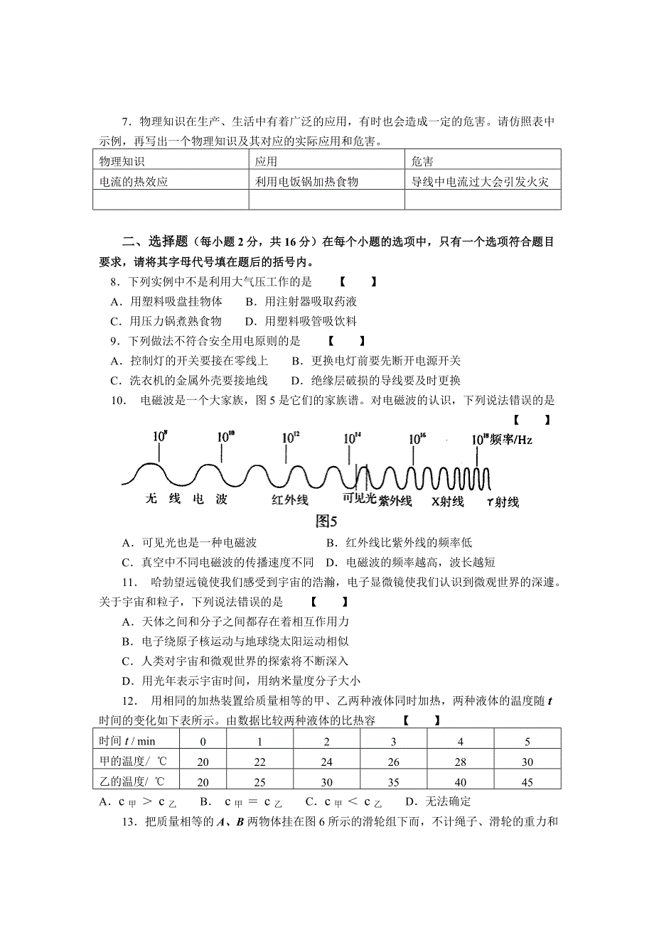 河南省2014年中招考试物理试卷及答案-(word版)_第2页