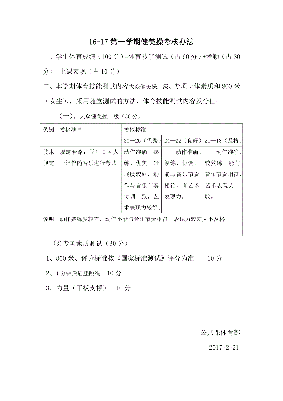 健美操考核办法_第1页