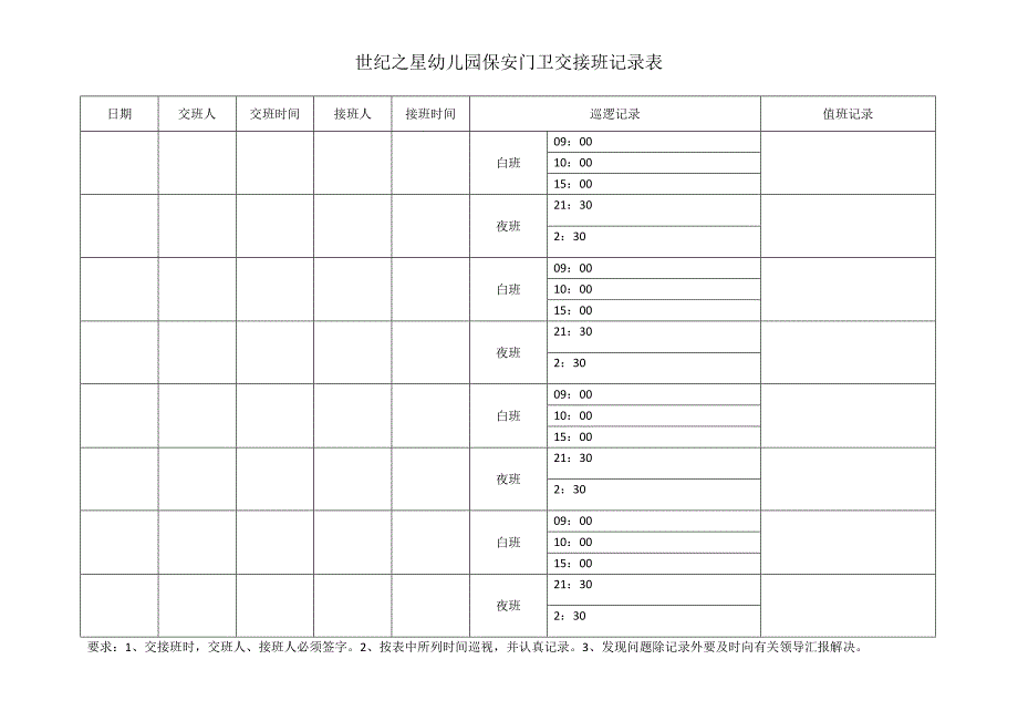 保安门卫交接班记录表_第1页