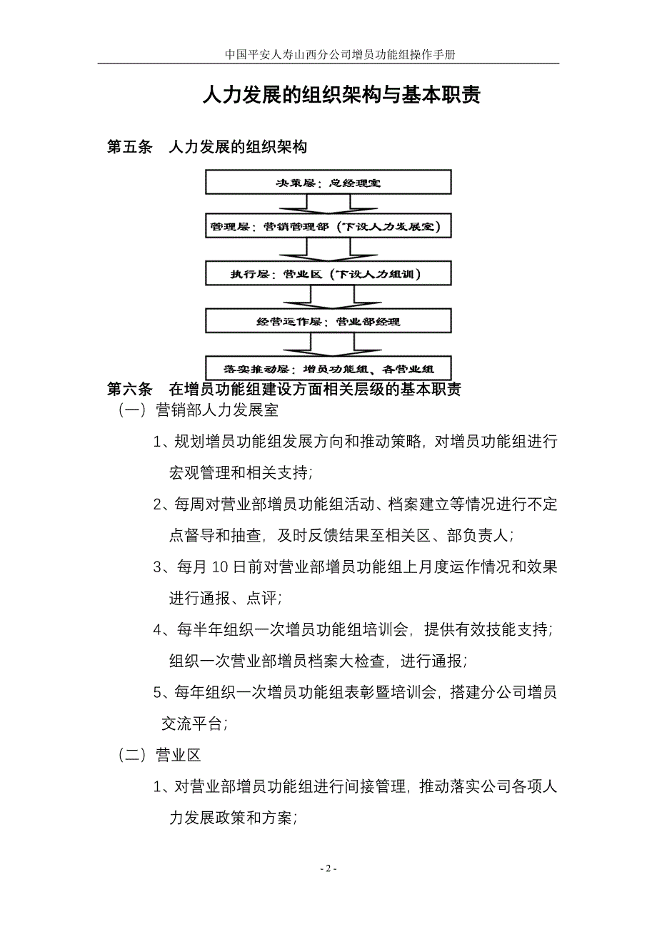 山西分公司增员功能组运作手册_第4页