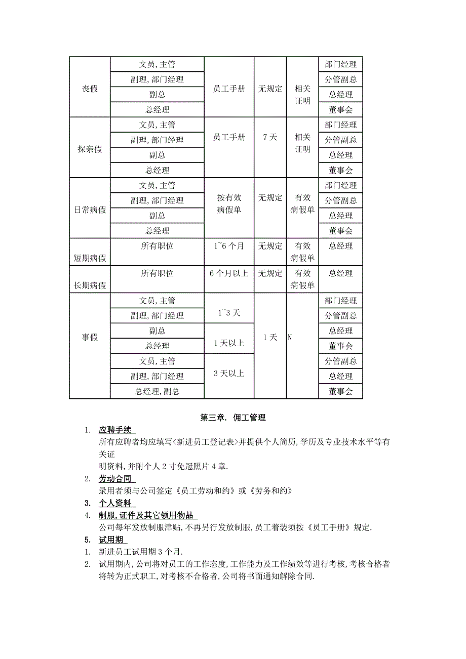 企业人力资源规章制度简约完整版_第3页