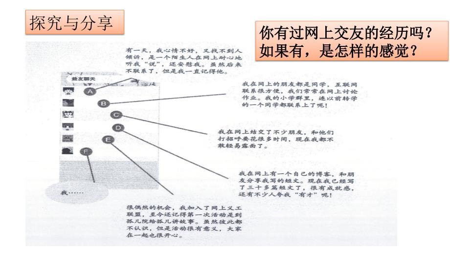 第五课人教版道德与法治七年级上册同步课件5.2网上交友新时空课件共21张_第4页