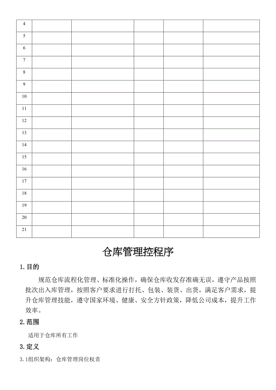 仓库程序文件_第3页