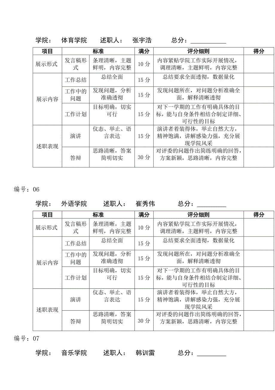 述职报告评分表最终_第3页