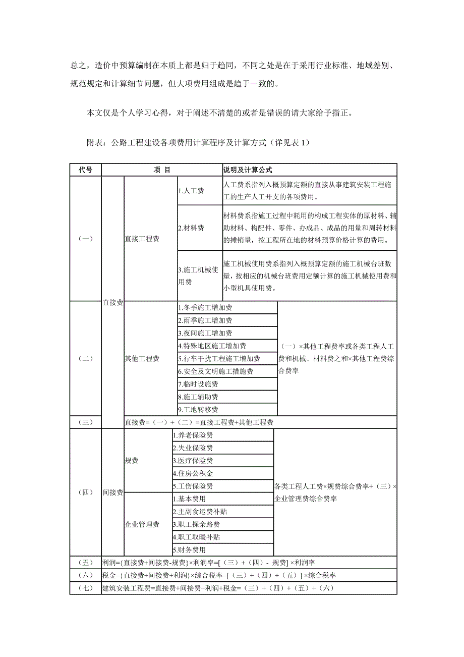 公路工程预算和市政道路工程预算编制区别_第3页