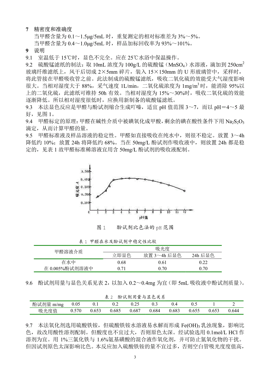 环境空气—甲醛的测定—酚试剂分光光度法_第3页