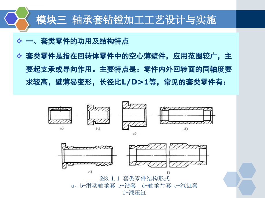 工艺技术_轴承套钻镗加工工艺设计与实施教材_第3页