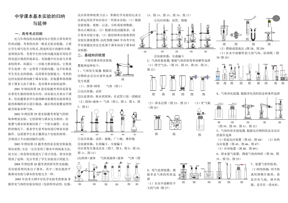 中学课本基本实验的归纳_第1页