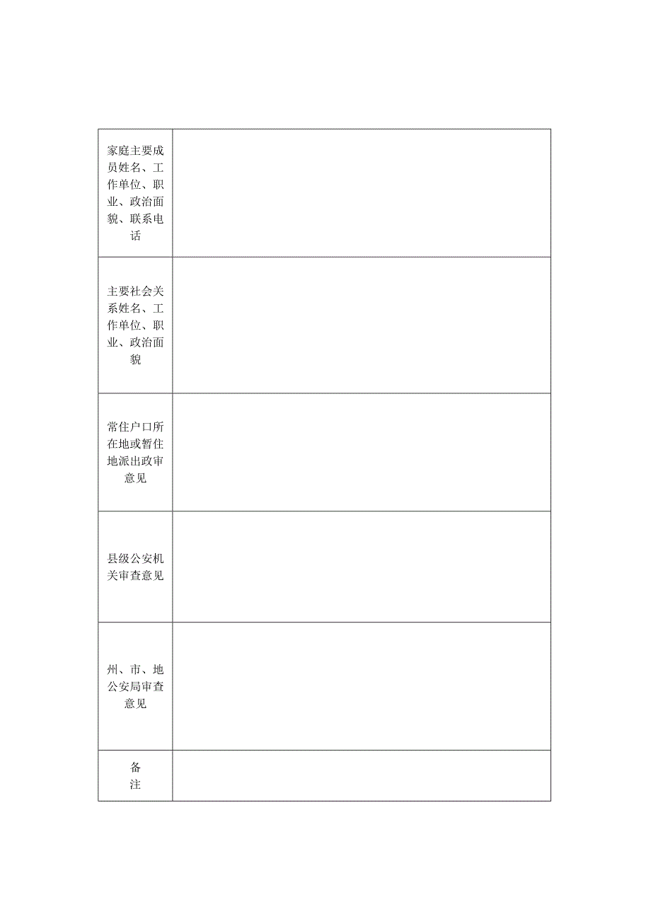 保安从业人员政治审查表_第2页