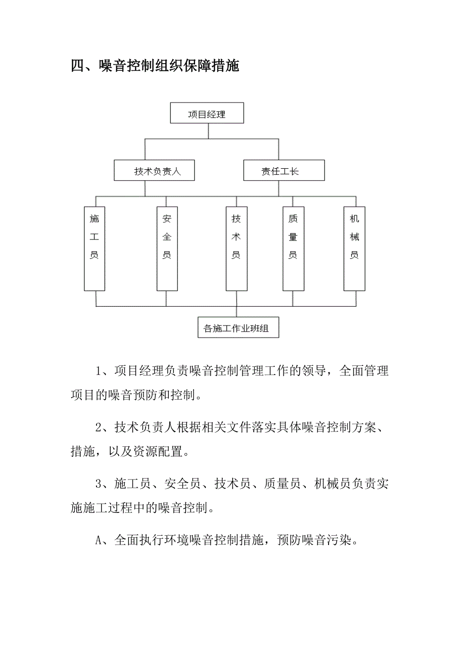 噪音控制方案_第4页