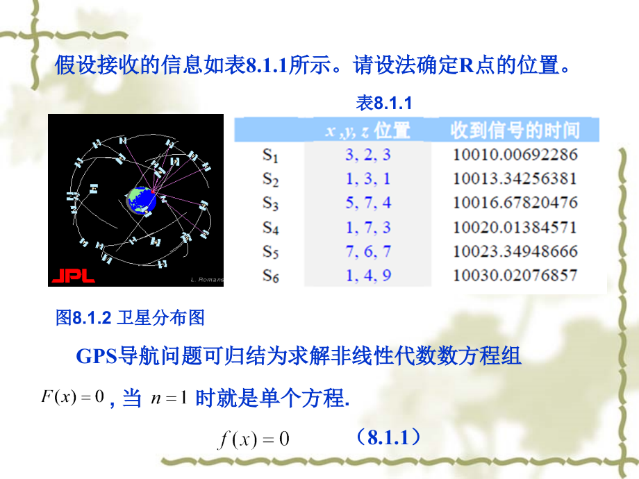 第八章 非线性方程组求根_第4页