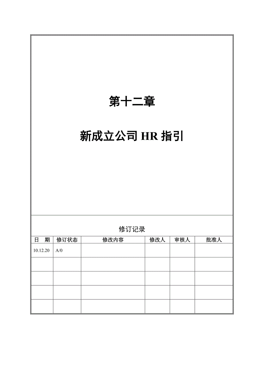 人事必备：新成立公司hr指引规章制度模板_第1页