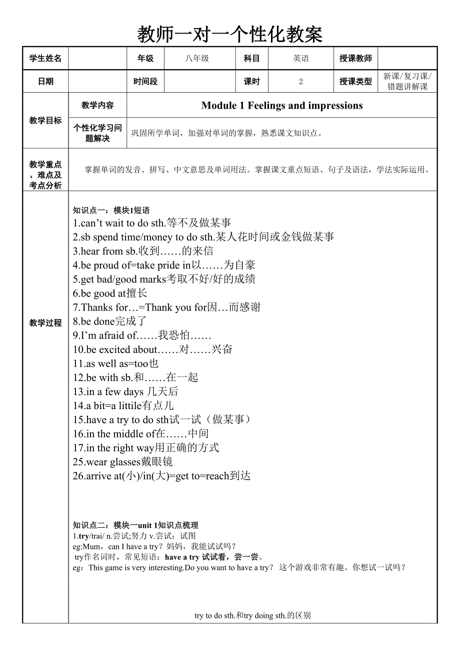 八年级下module1-feelings-and-impressions_第1页