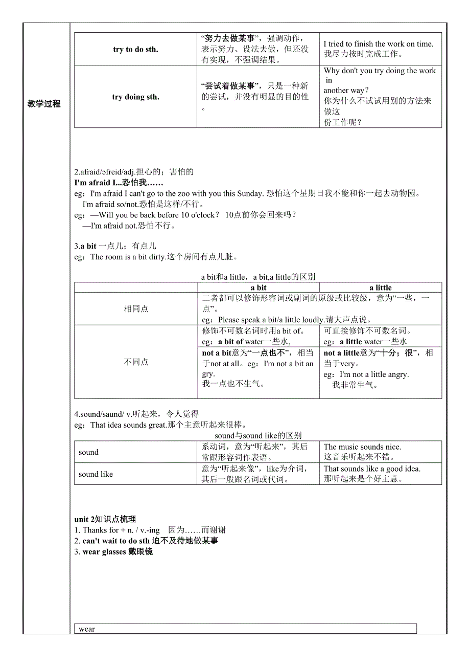 八年级下module1-feelings-and-impressions_第2页