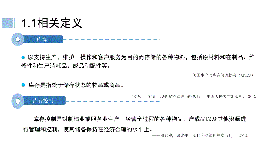 库存管理_物流与供应链管理库存模型概述_第4页