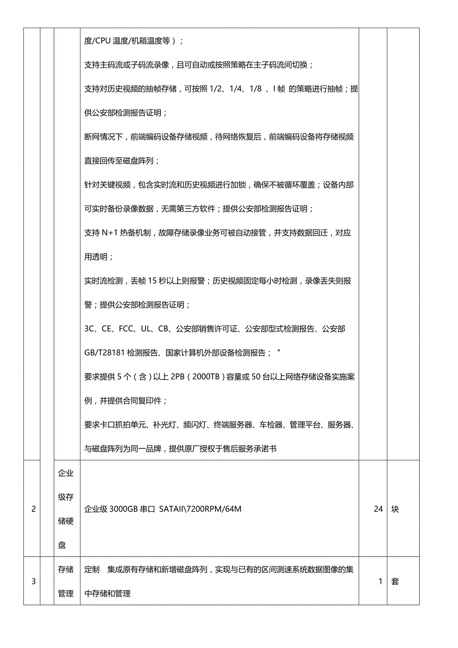 《037技术参数》doc_第2页