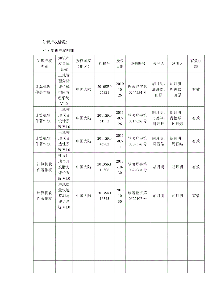 地理空间信息一体化整合及数据库自适应更新研究与应用_第3页