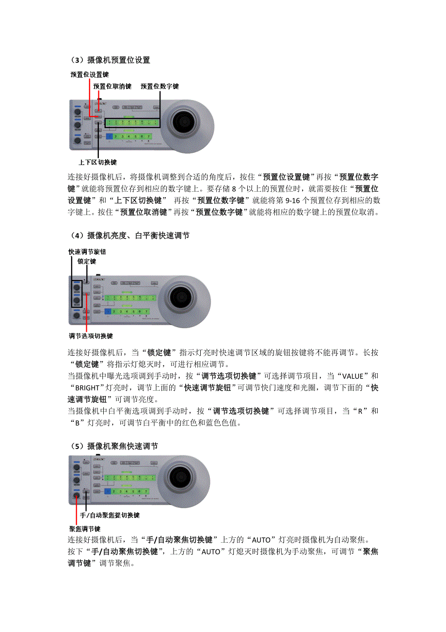 sony rm-br300键盘介绍_第3页