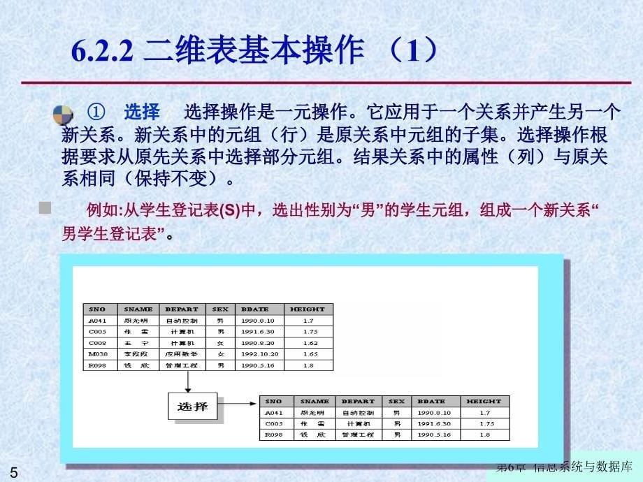 第6章6.2关系数据库简介_第5页