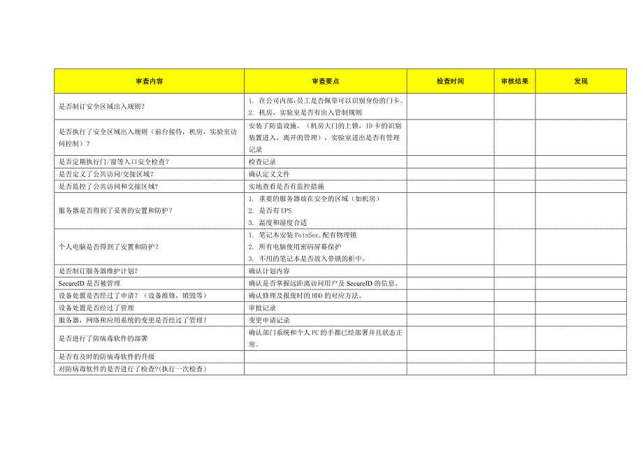 信息安全内审checklist_第2页