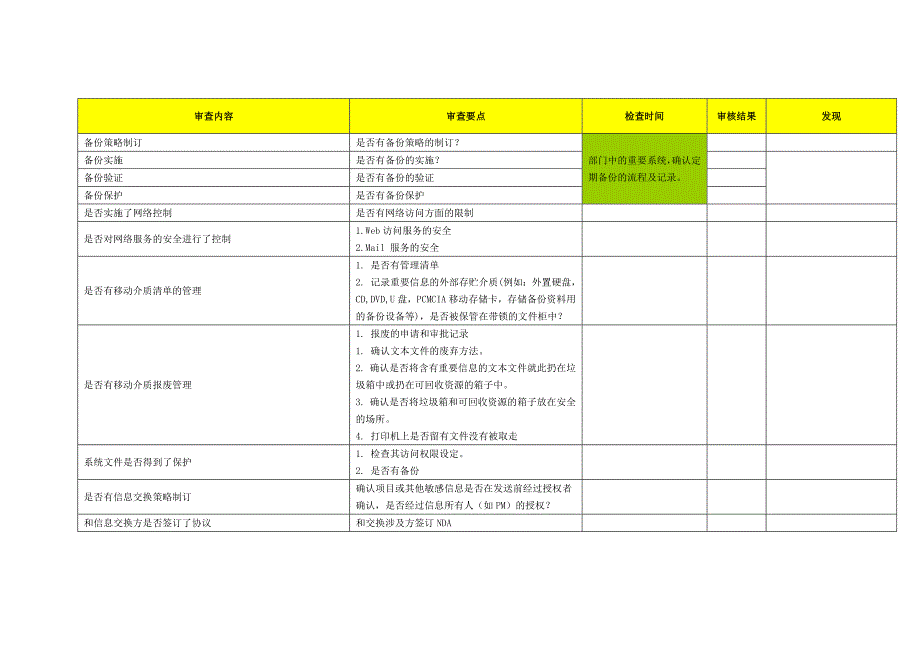 信息安全内审checklist_第3页