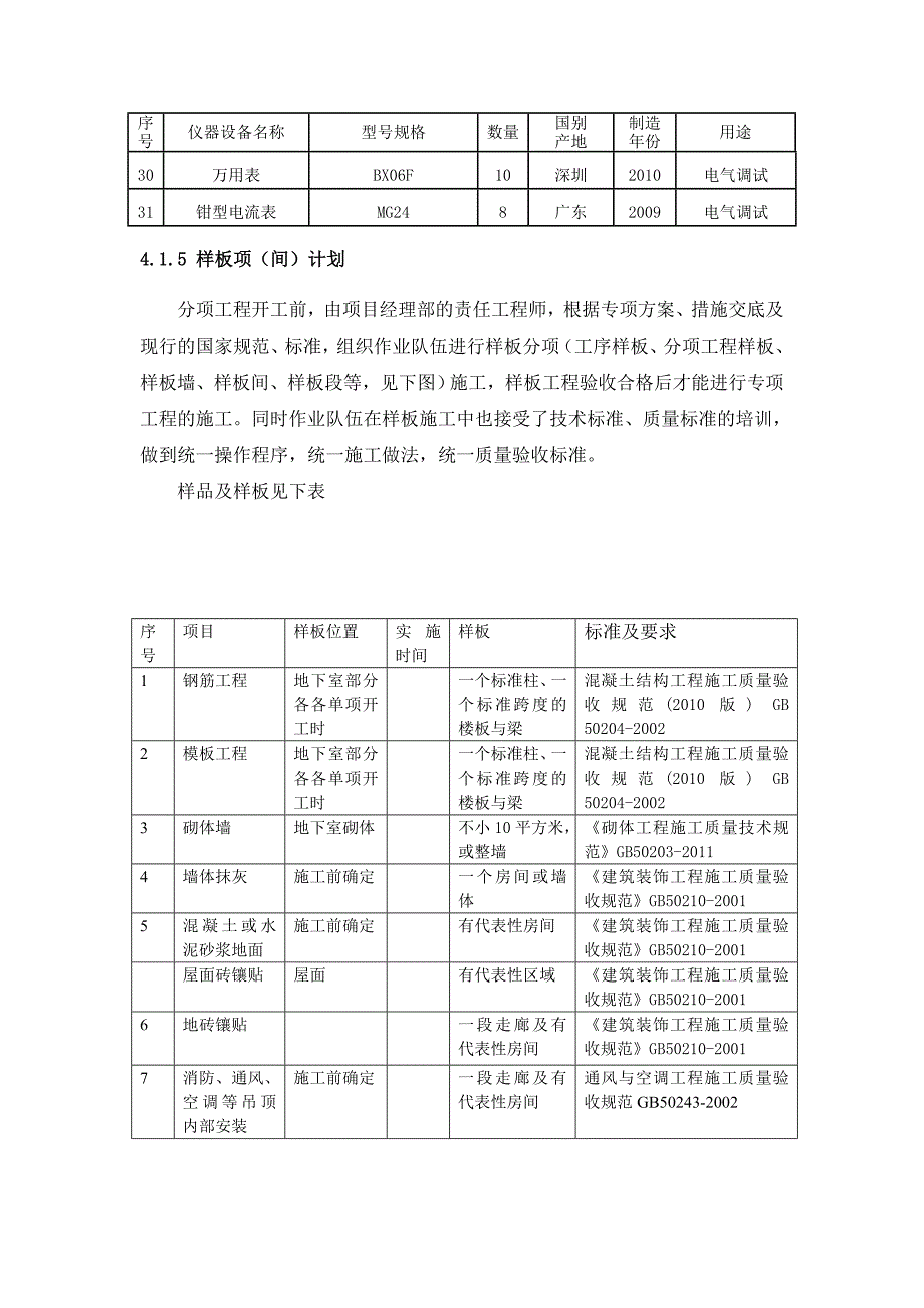 第四章施工准备及资源配置计划_第4页