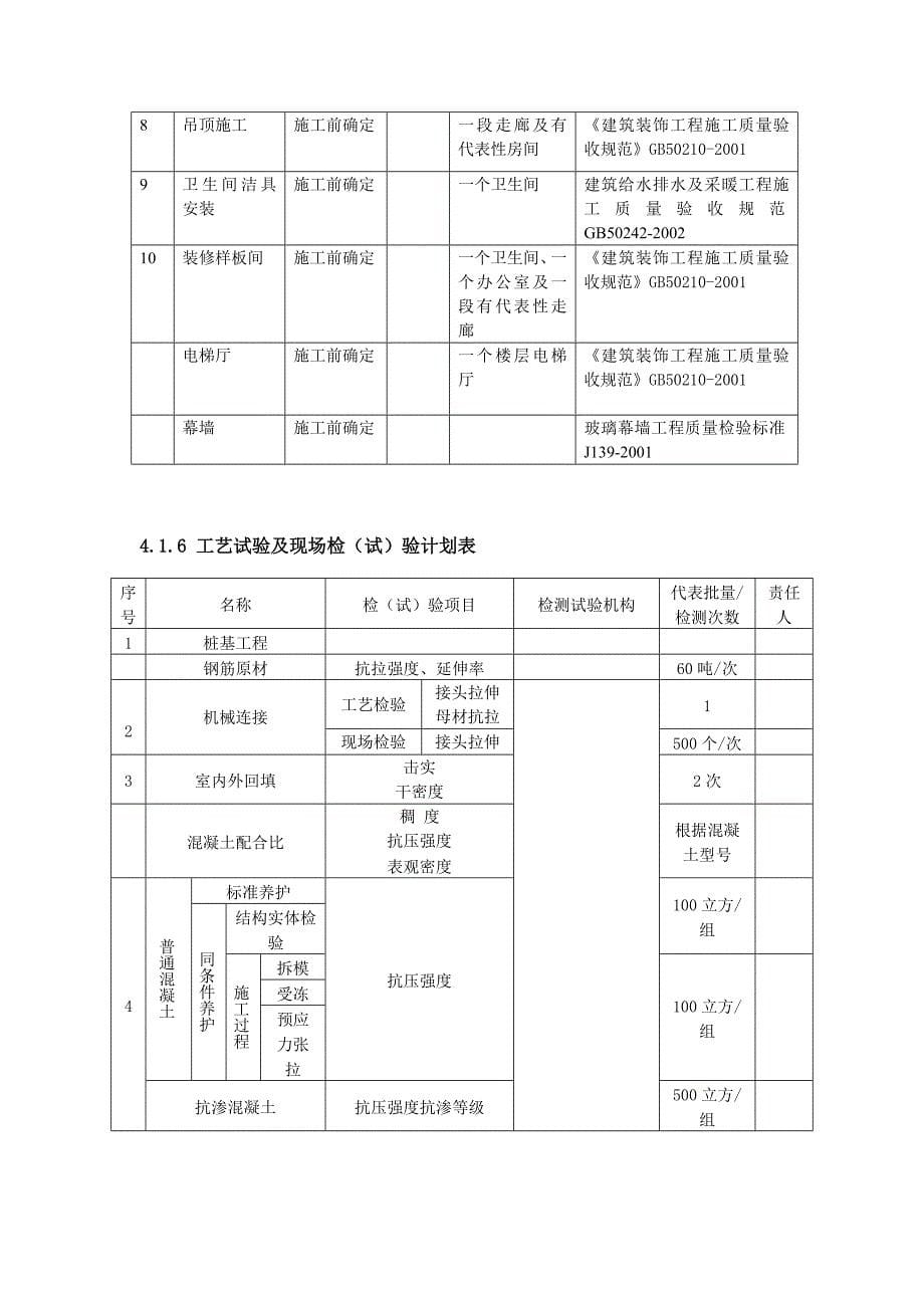 第四章施工准备及资源配置计划_第5页