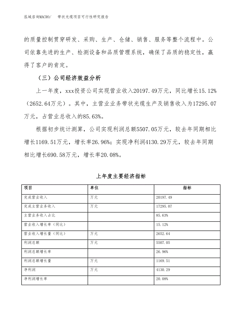 带状光缆项目可行性研究报告（总投资11000万元）_第4页