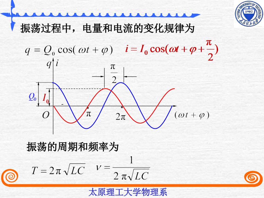 第十章§10-5电磁振荡电磁波_第3页