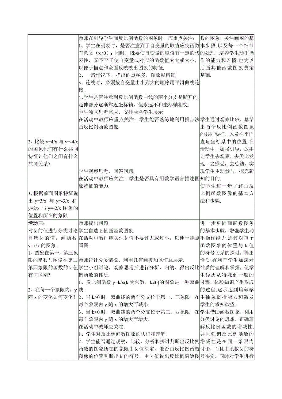 《反比例函数的图象和性质》表格式教学设计_第2页