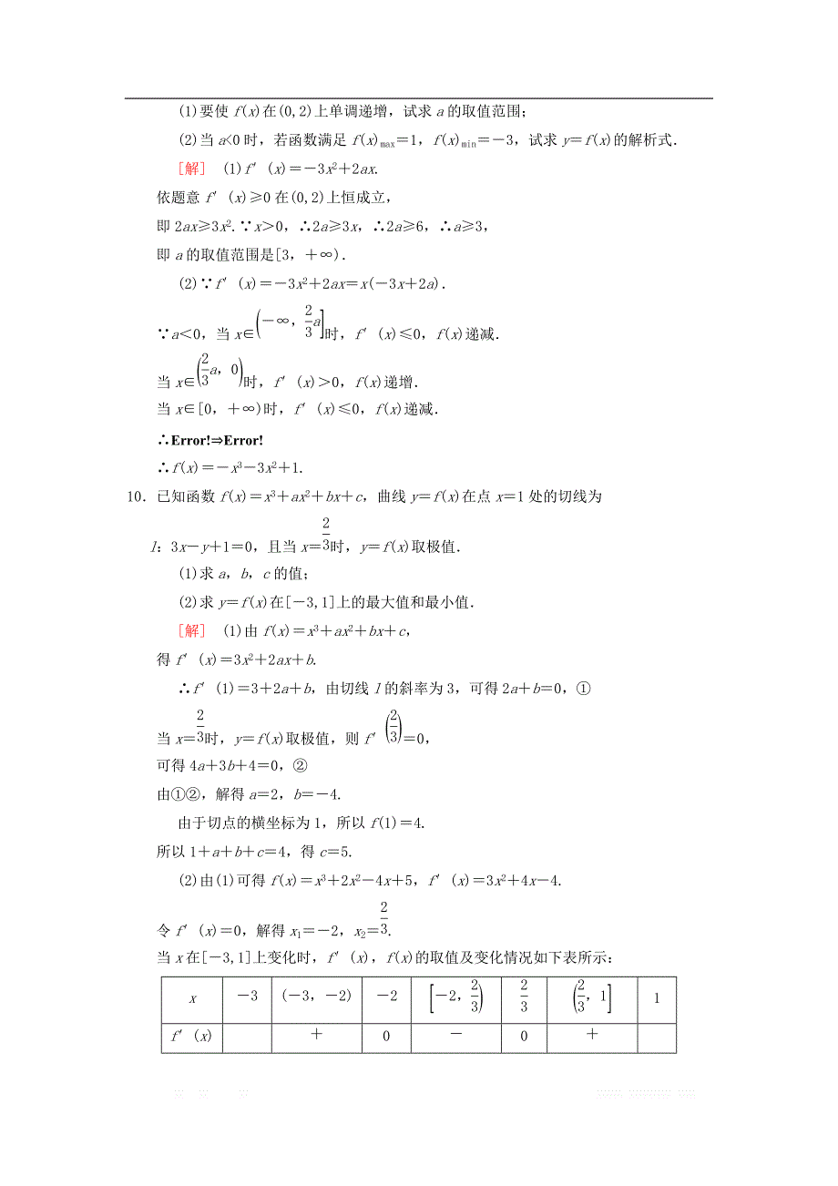 2019年高考数学一轮复习学案+训练+课件： 课时分层训练15 导数与函数的极值、最值 _第3页