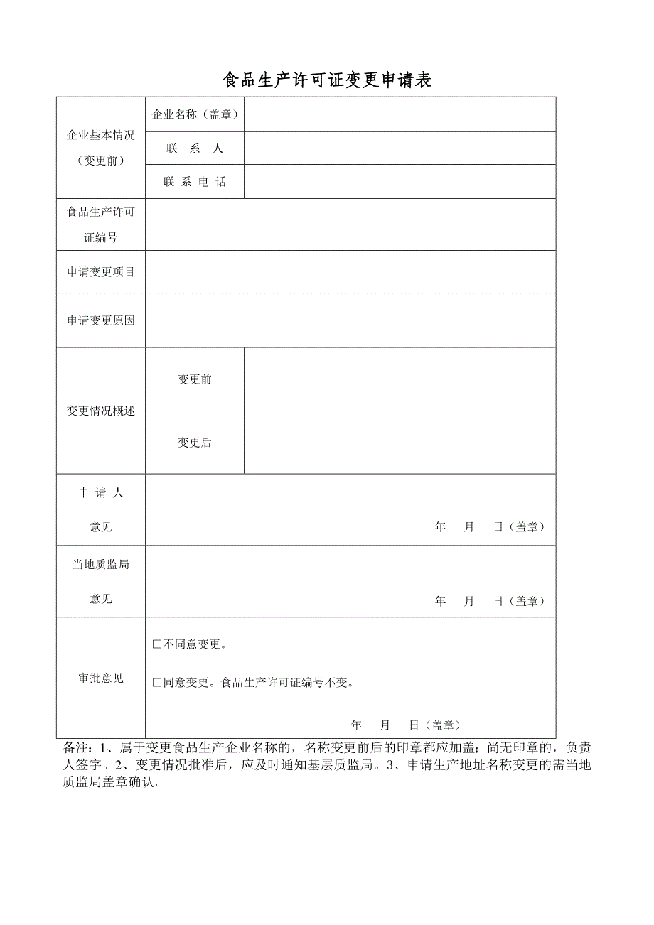 《食品生产许可证变更申请表》_第1页