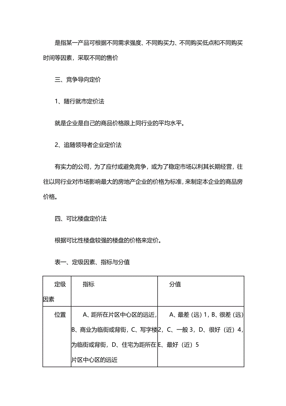 房地产楼盘权重定价方法表2汇编_第2页