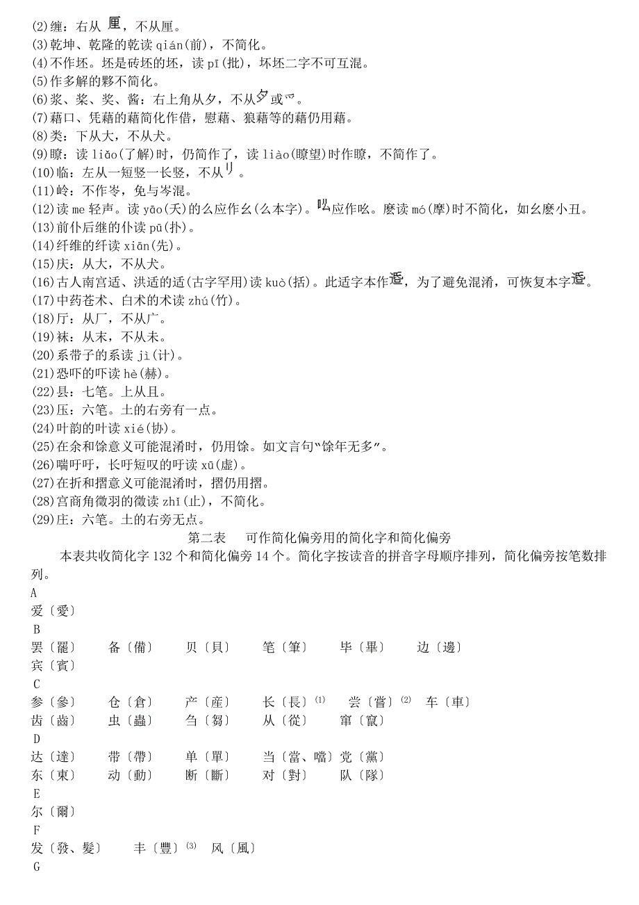 繁简字总表_第3页