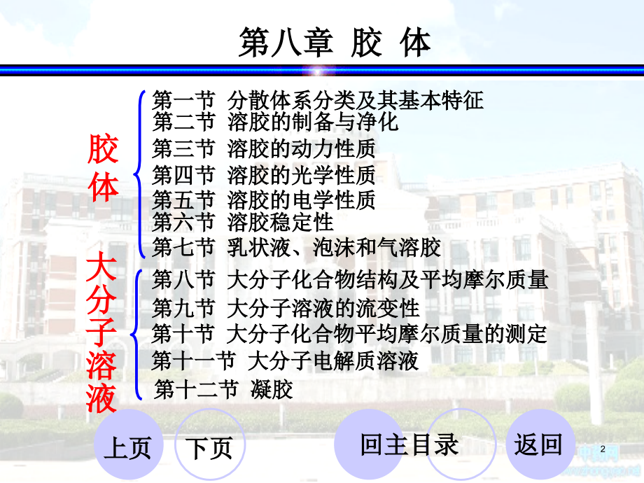 第八章节胶体课件_第2页